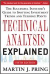 Technical Analysis Explained