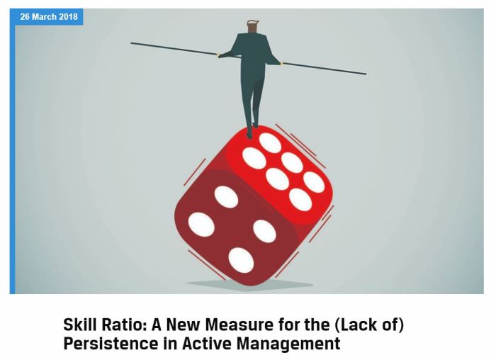 Skill Ratio